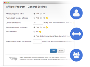 B2C & B2B Sales Channels